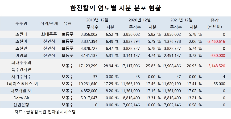 빈이미지