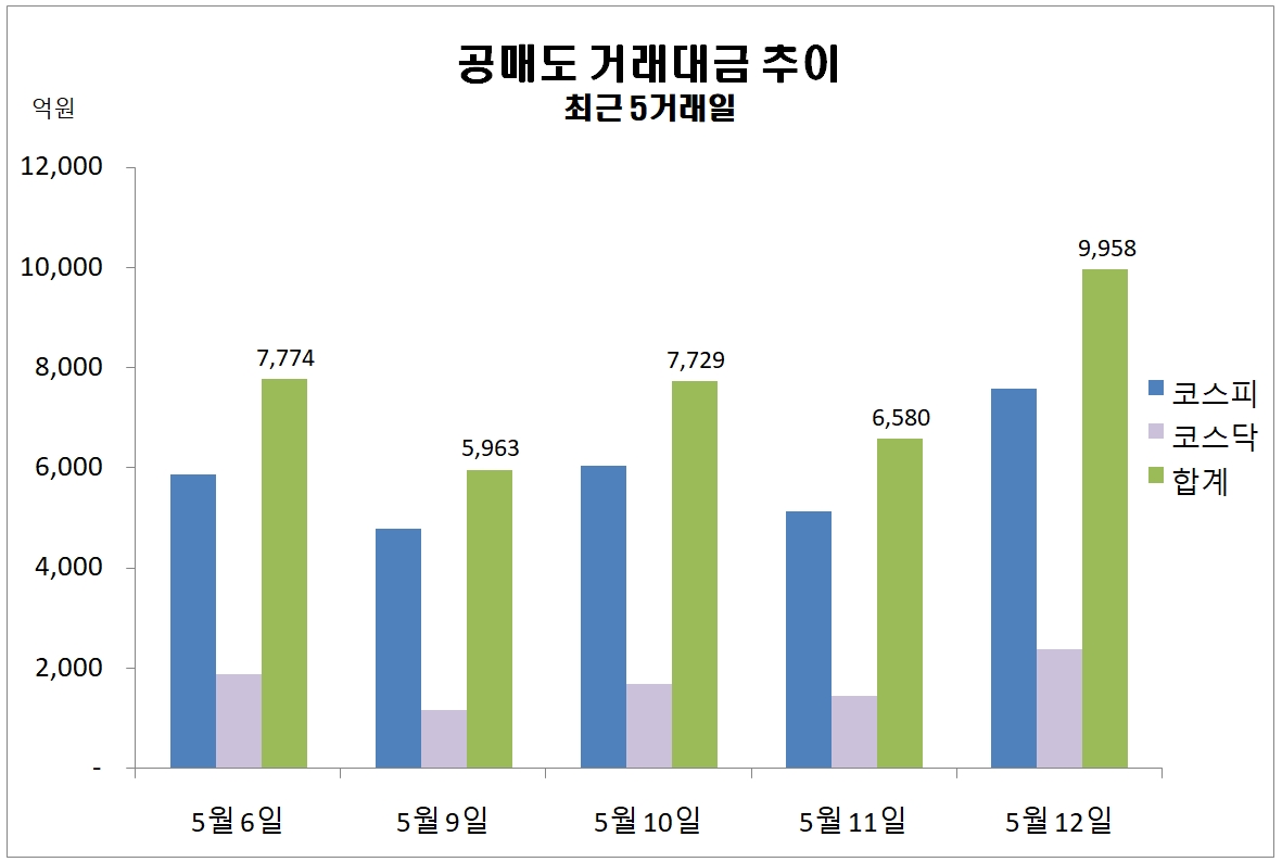 빈이미지