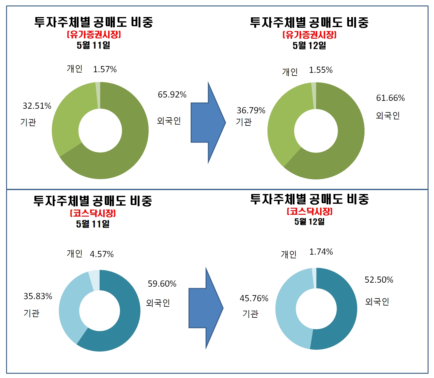 빈이미지