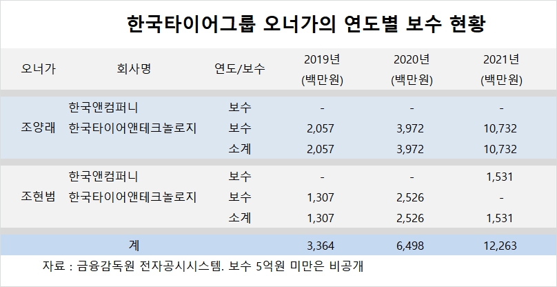 빈이미지