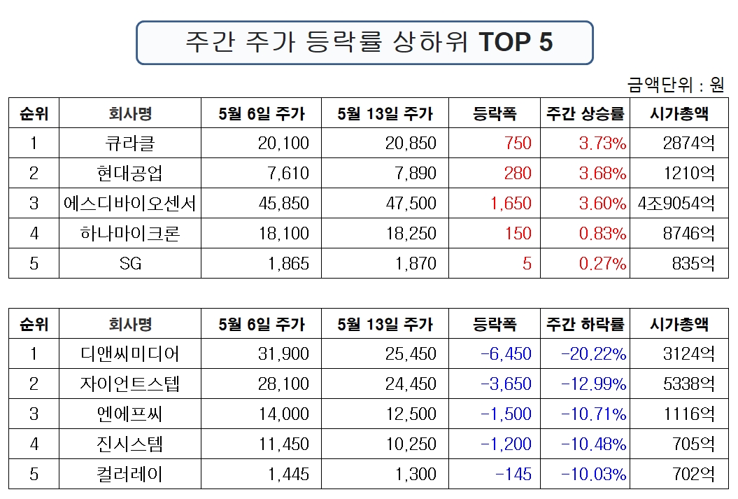 빈이미지