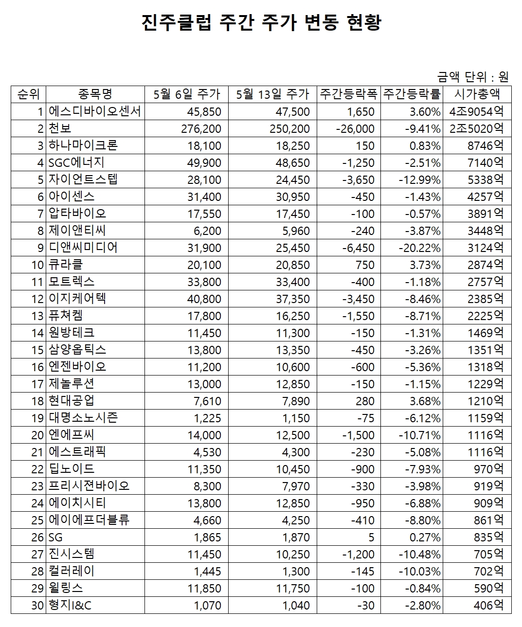 빈이미지