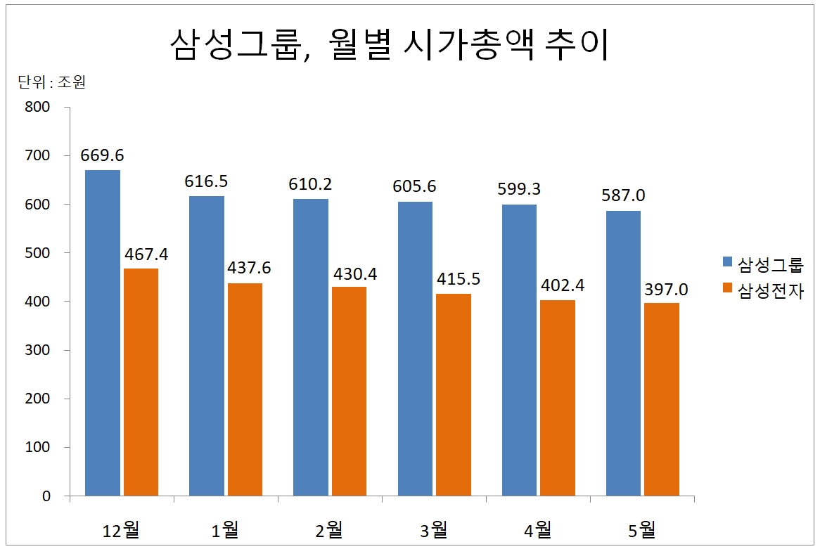 빈이미지