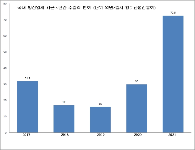 빈이미지