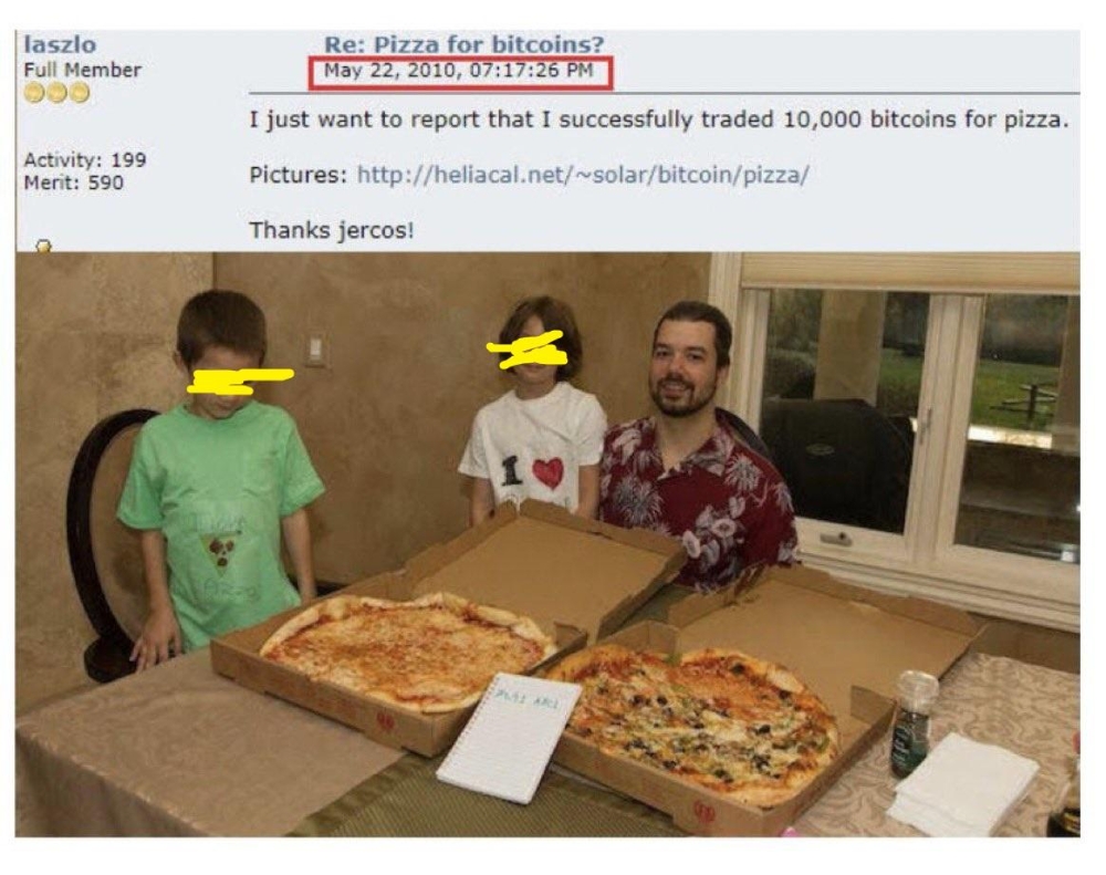 코인시황] 비트코인 3% 급등 3만282달러, 리플↑42센트‧이더리움↑2037달러 - 글로벌이코노믹