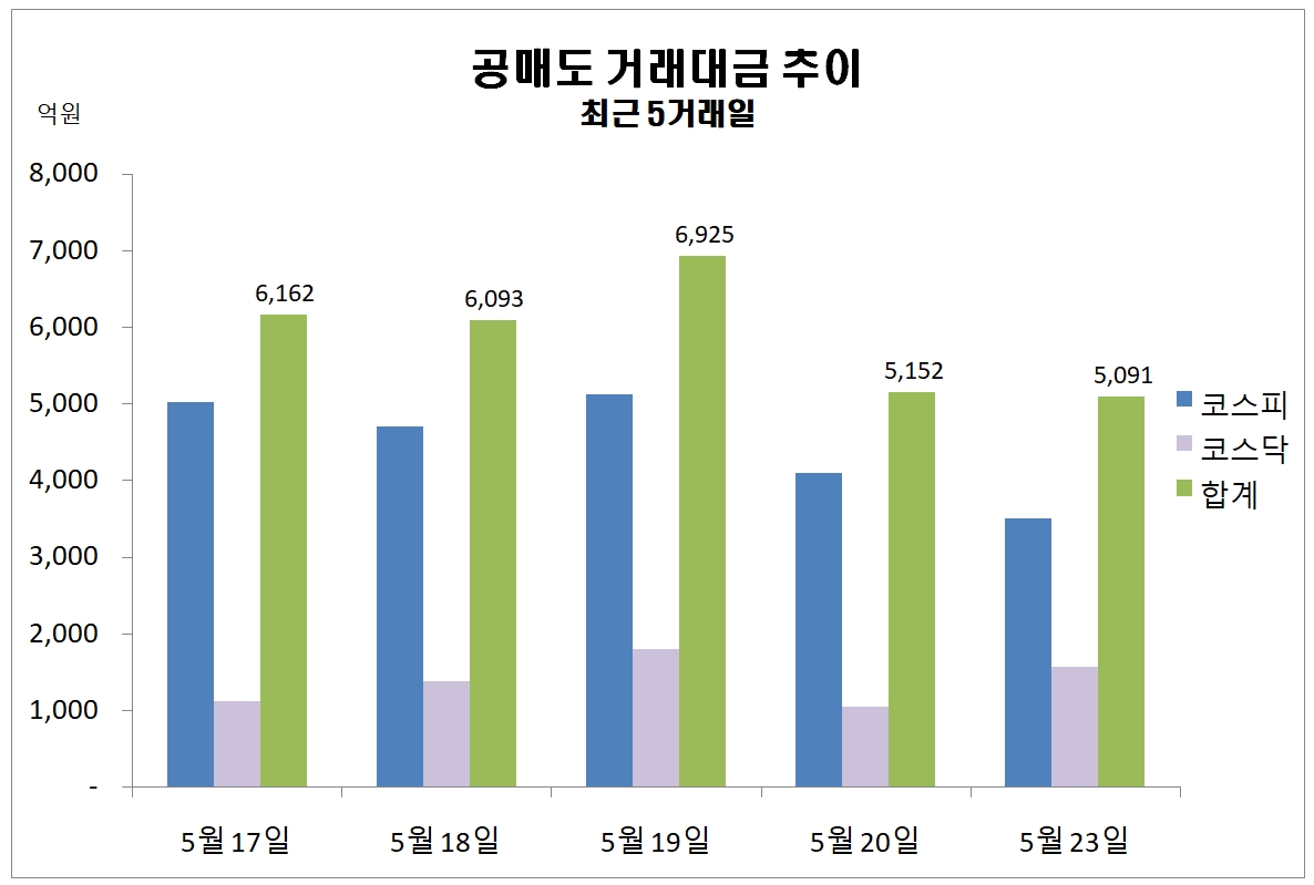 빈이미지