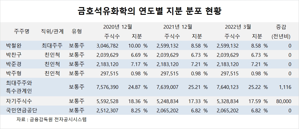 빈이미지