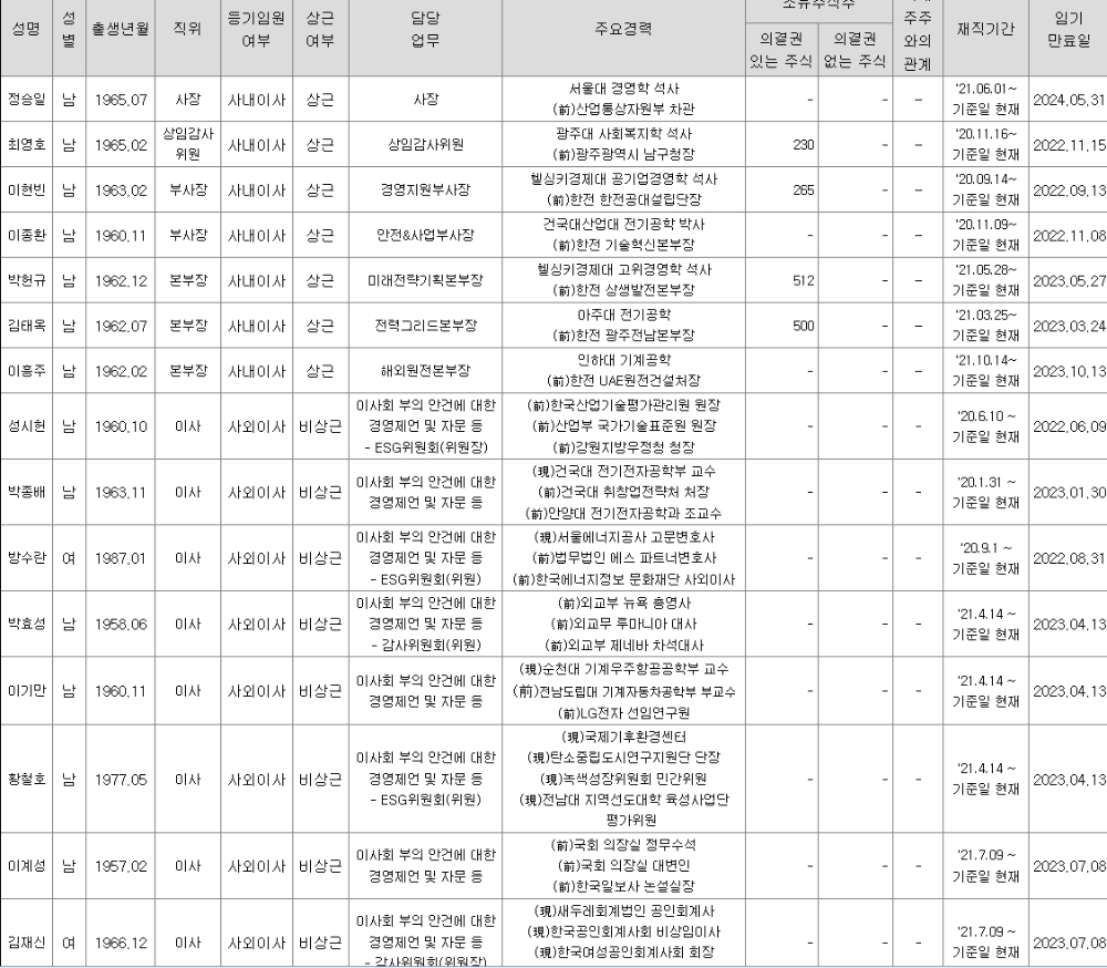 빈이미지