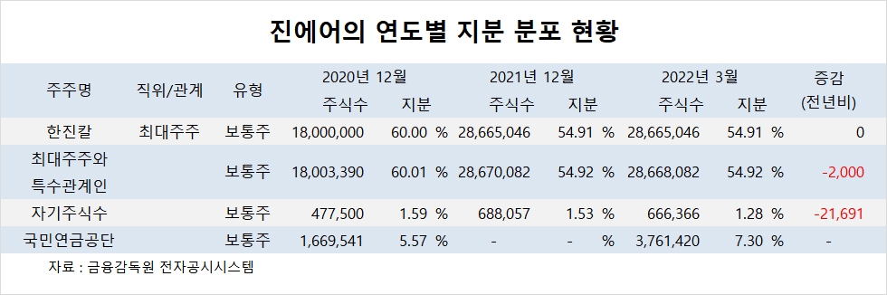 빈이미지