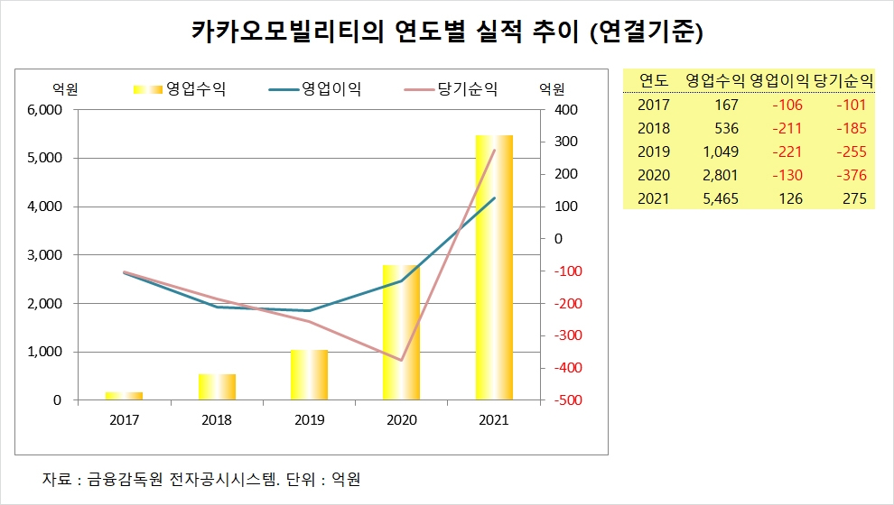 빈이미지