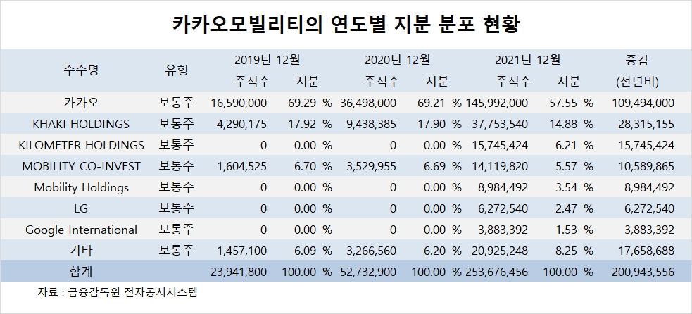 빈이미지