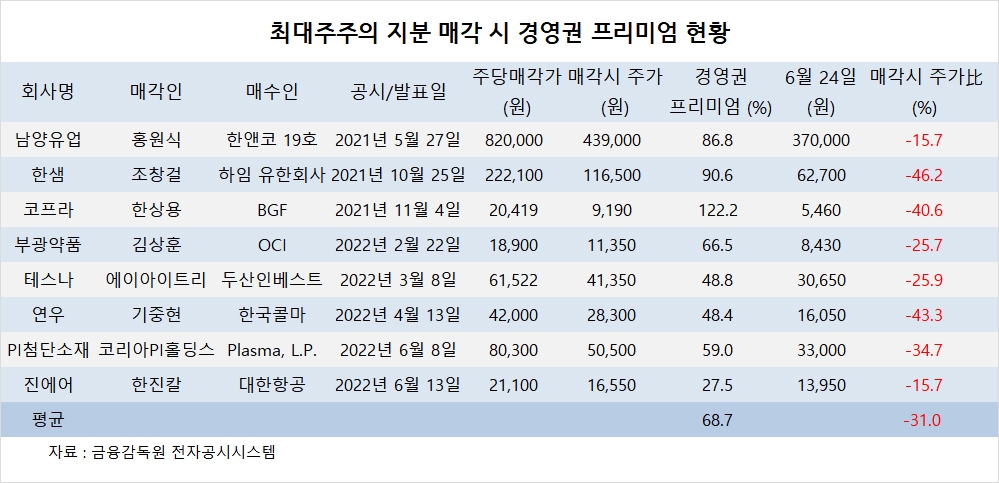 빈이미지