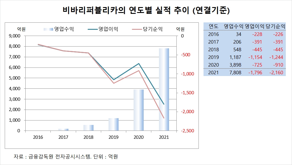 빈이미지