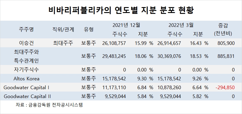 빈이미지