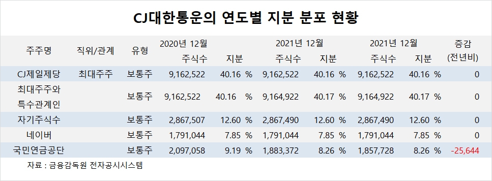 빈이미지