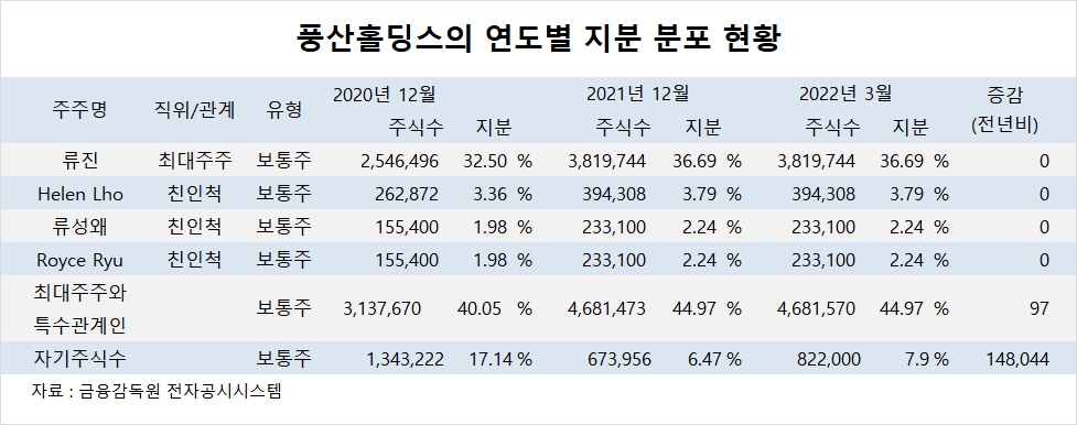 빈이미지