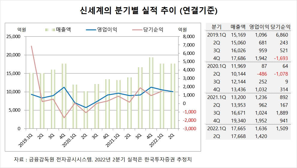 빈이미지