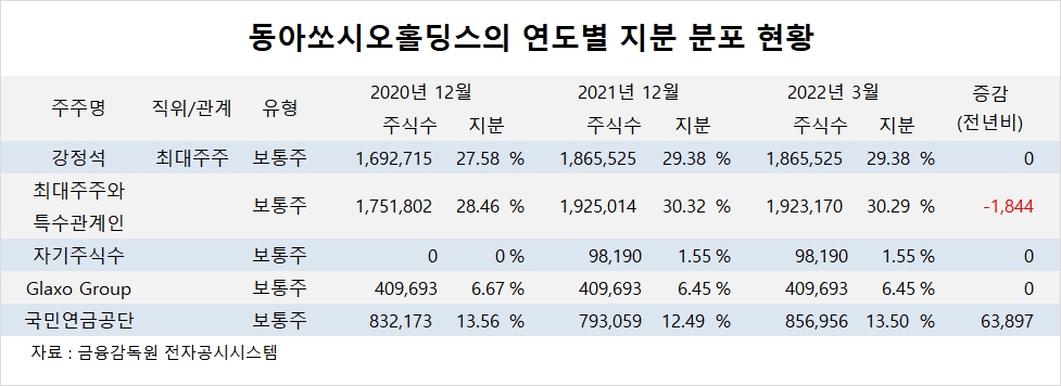 빈이미지