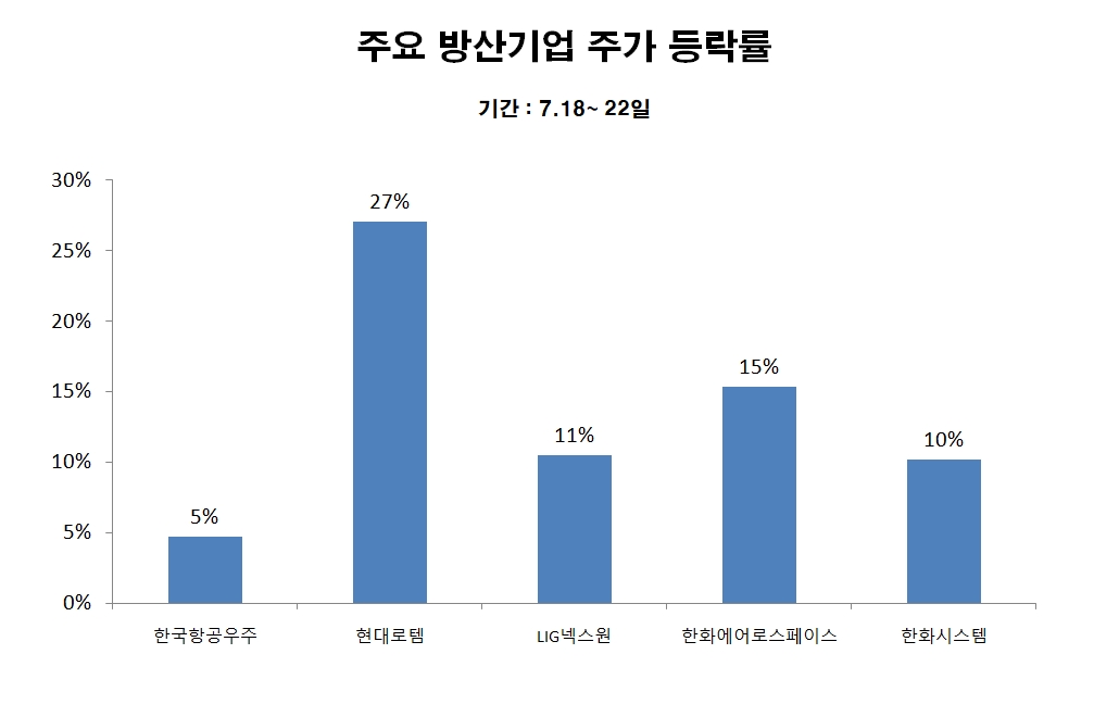 빈이미지