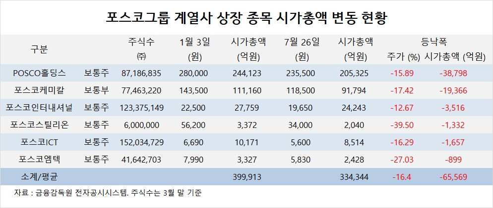 빈이미지