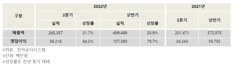 빈이미지