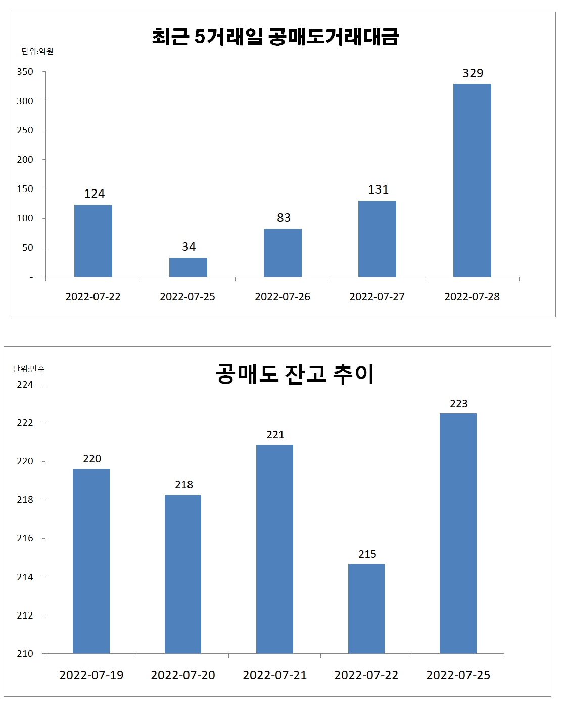 빈이미지