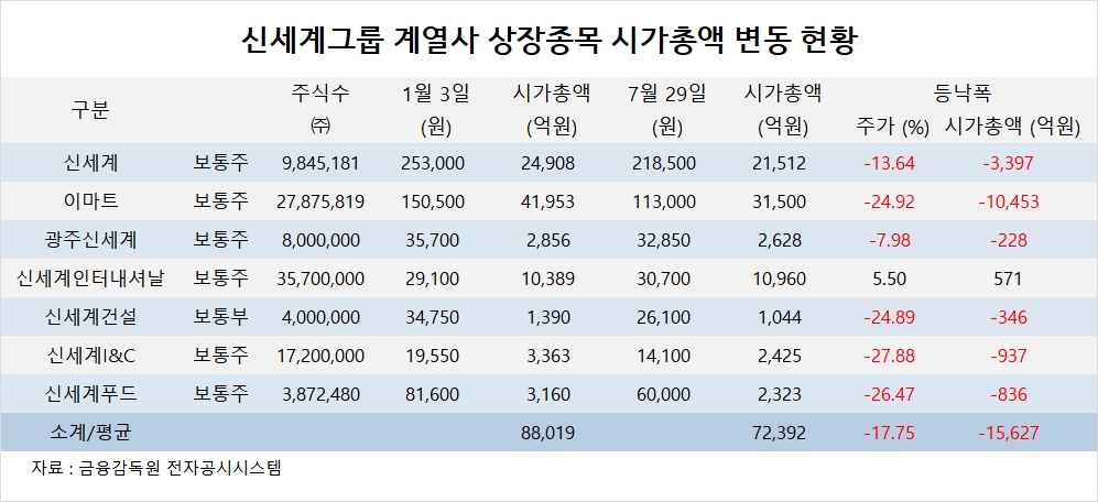 빈이미지