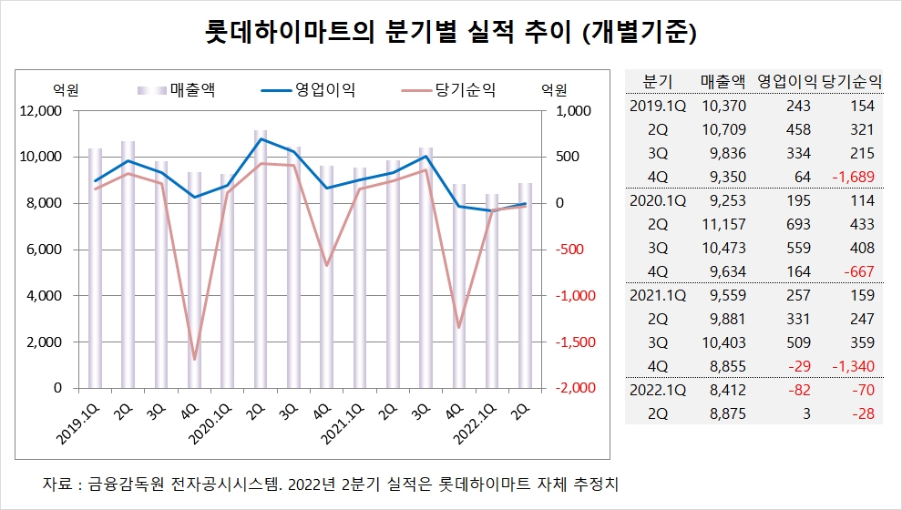 빈이미지