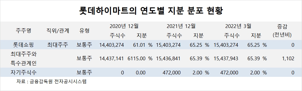 빈이미지