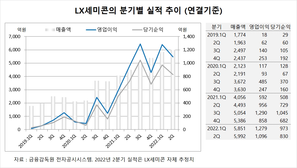 빈이미지