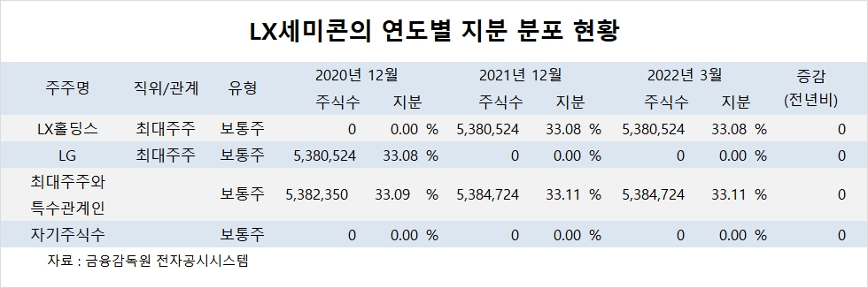 빈이미지