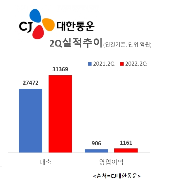 빈이미지