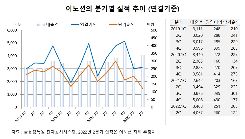 빈이미지