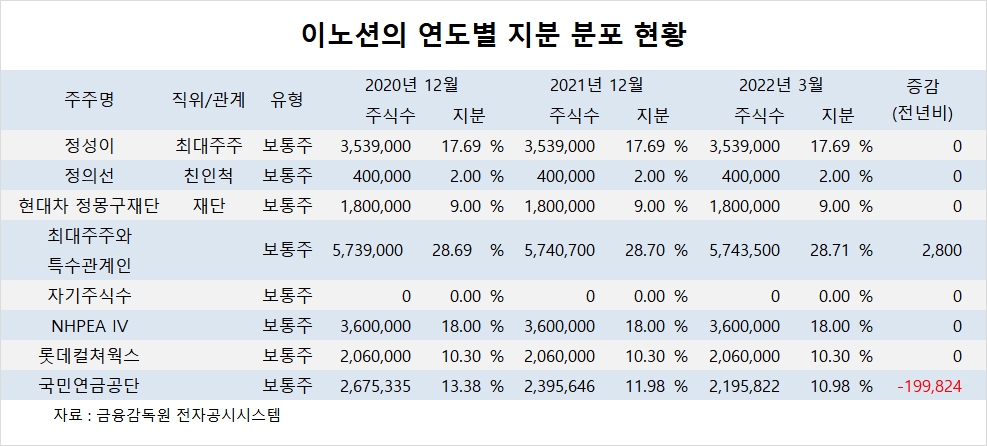 빈이미지