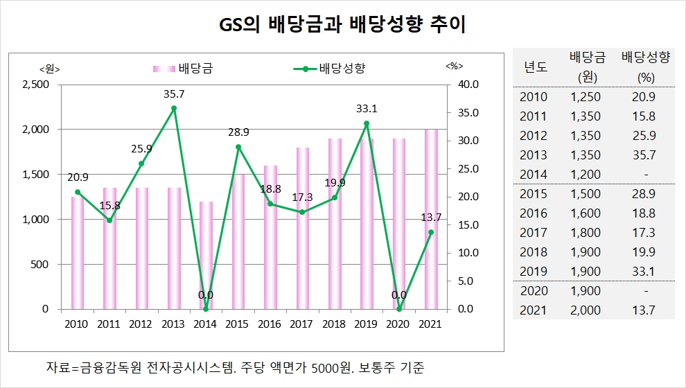 빈이미지