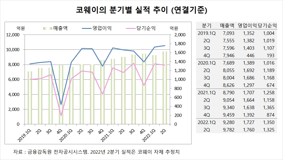 빈이미지