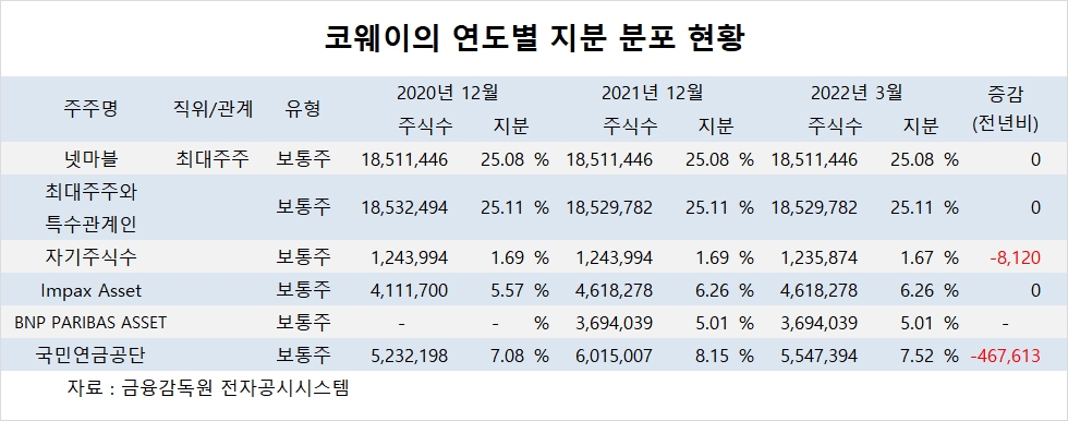 빈이미지