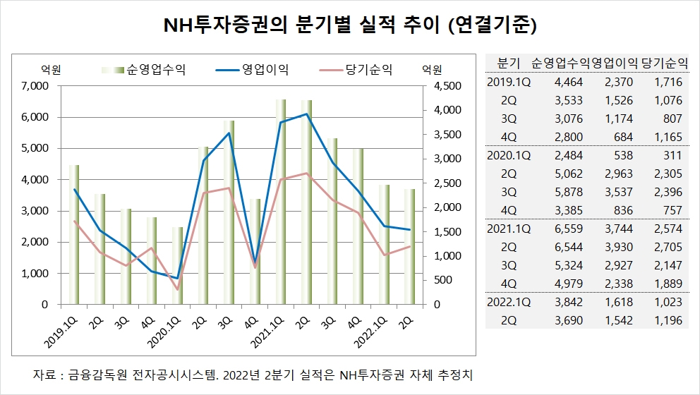 빈이미지