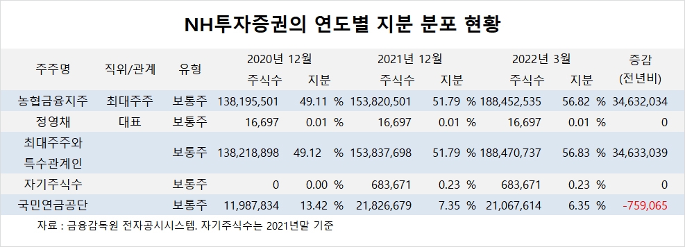 빈이미지