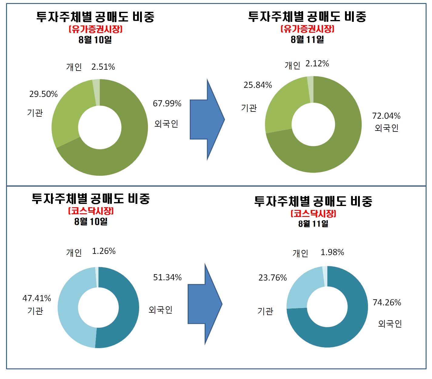 빈이미지