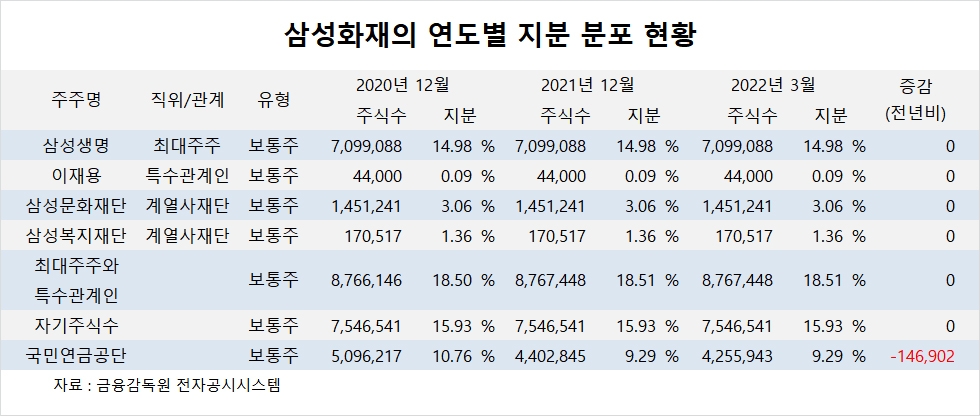 빈이미지