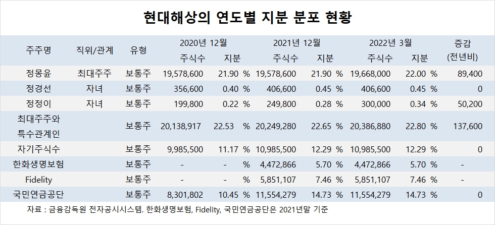 빈이미지