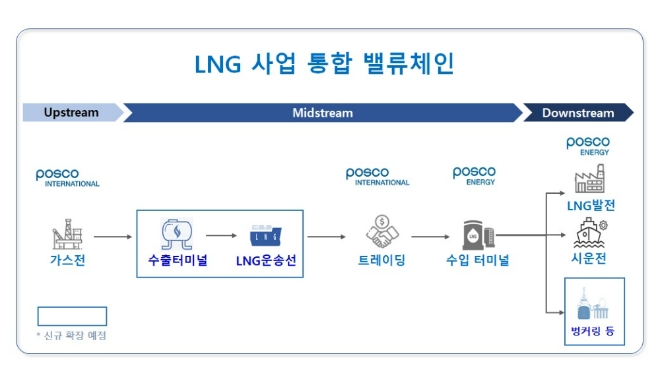 빈이미지