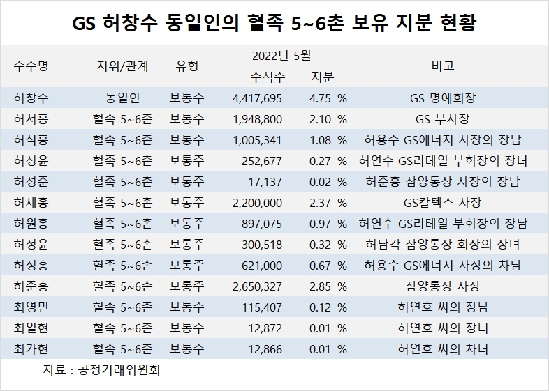 빈이미지