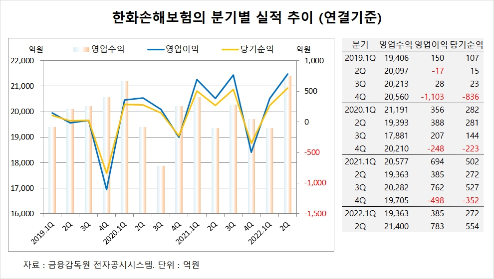 빈이미지