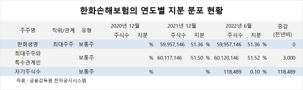 빈이미지