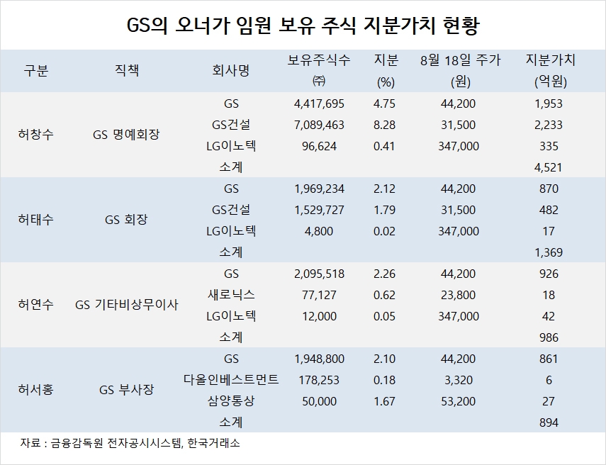 빈이미지