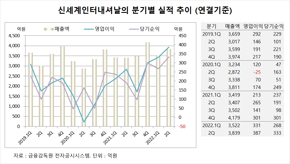 빈이미지