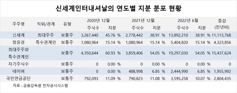 빈이미지