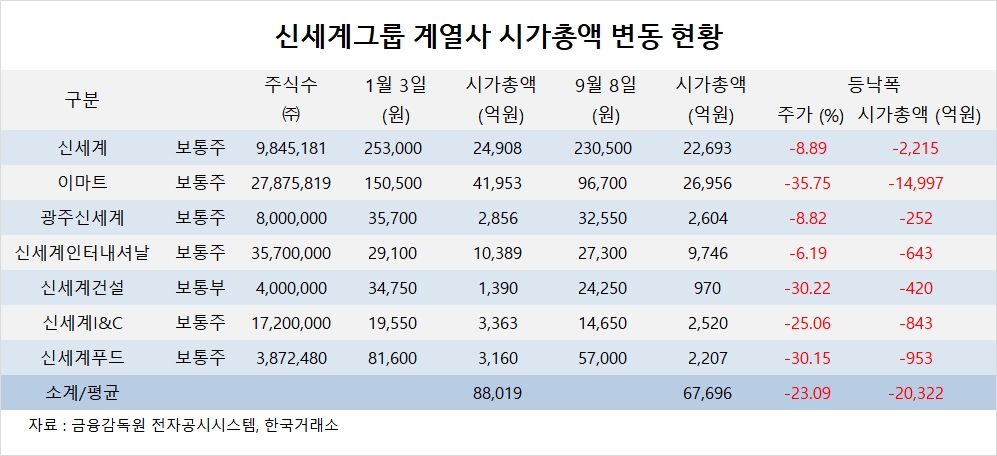 빈이미지